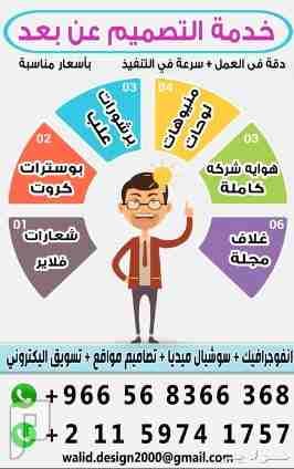 انا مسوق الكتروني وخبير SEO
اذا كنت تريد ظهور موقعك او صفحتك في محرك بحث جوجل في أولي النتائج انت في المكان الصحيح
انا محترف وخبير SEO لظهور صفحتك وموقعك في اولي نتائج محرك بحث جوجل .
فحص
1. النطاق....