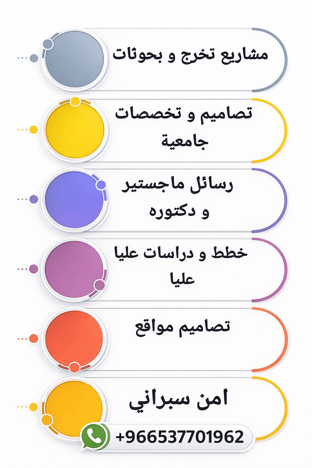 خدمات تعليمية رسائل ماجستير مشاريع تخرج